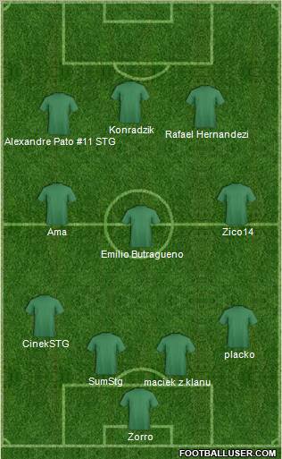 Fifa Team Formation 2011