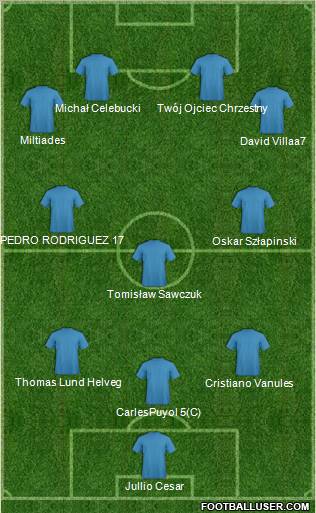 Pro Evolution Soccer Team Formation 2011