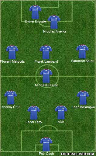 Chelsea Formation 2011