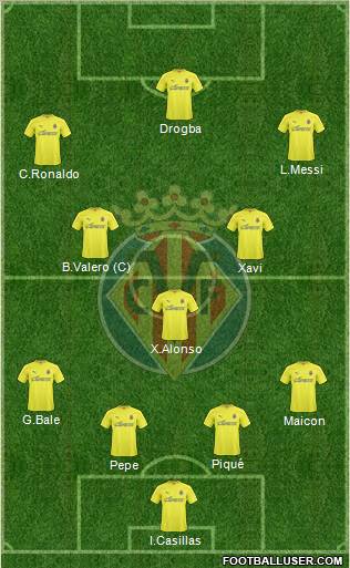 Villarreal C.F., S.A.D. Formation 2011
