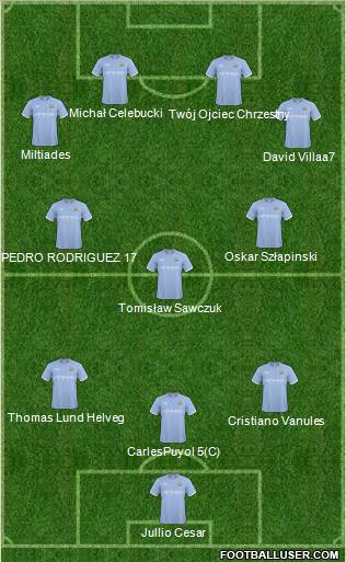 Manchester City Formation 2011