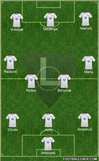 Legia Warszawa Formation 2011
