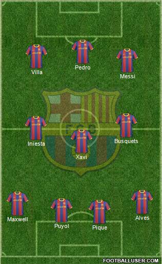 F.C. Barcelona Formation 2011
