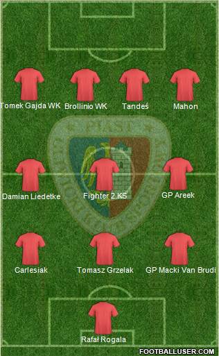 Piast Gliwice football formation