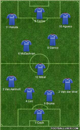 Chelsea Formation 2011
