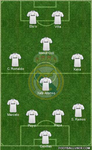Real Madrid C.F. Formation 2011
