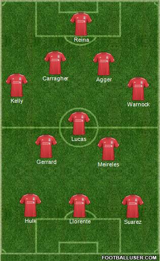 Liverpool Formation 2011