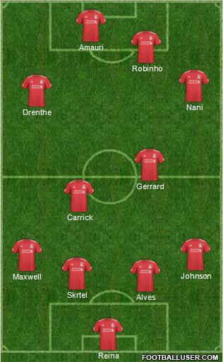 Liverpool Formation 2011