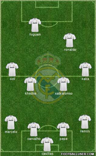 Real Madrid C.F. Formation 2011