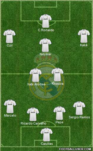 Real Madrid C.F. Formation 2011