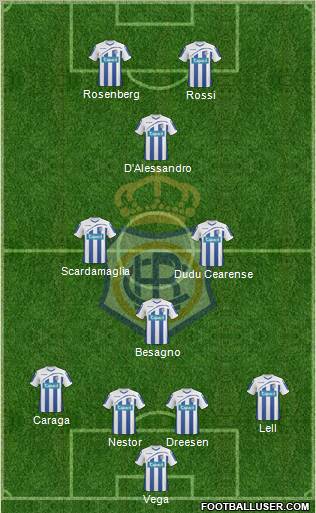 R.C. Recreativo de Huelva S.A.D. football formation