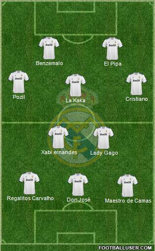 Real Madrid C.F. Formation 2011