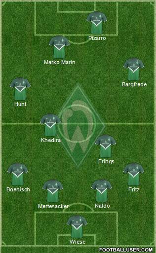Werder Bremen Formation 2011
