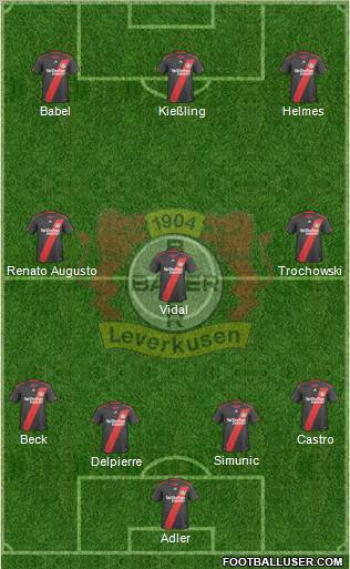 Bayer 04 Leverkusen Formation 2011