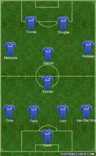 Chelsea Formation 2011