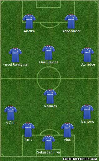Chelsea Formation 2011