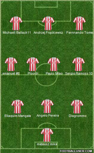 Atlético Madrid B Formation 2011