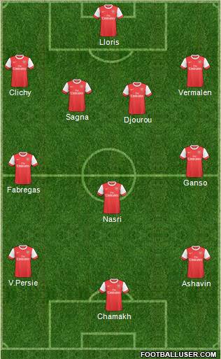 Arsenal Formation 2011