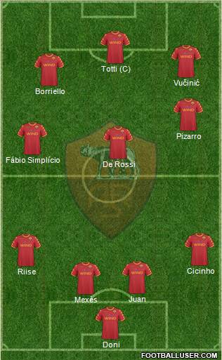 AS Roma Formation 2011
