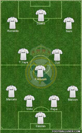 Real Madrid C.F. Formation 2011