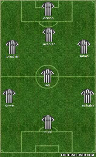 Newcastle United Formation 2011