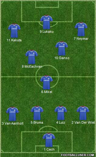 Chelsea Formation 2011
