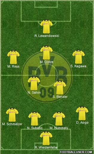 Borussia Dortmund Formation 2011