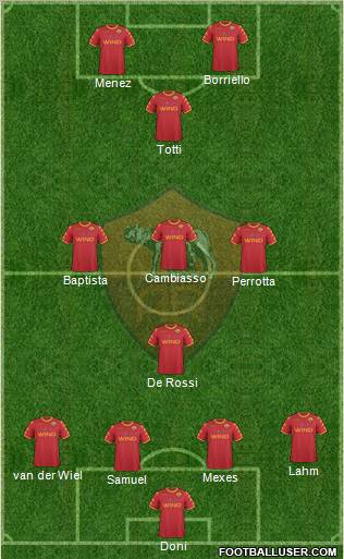AS Roma Formation 2011