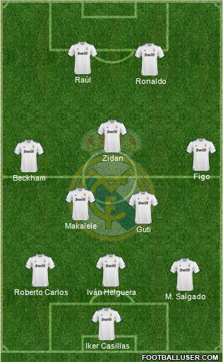 Real Madrid C.F. Formation 2011
