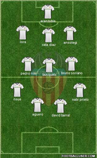 Valencia C.F., S.A.D. Formation 2011