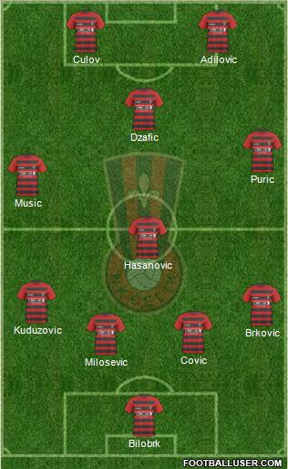 NK Celik Zenica Formation 2011