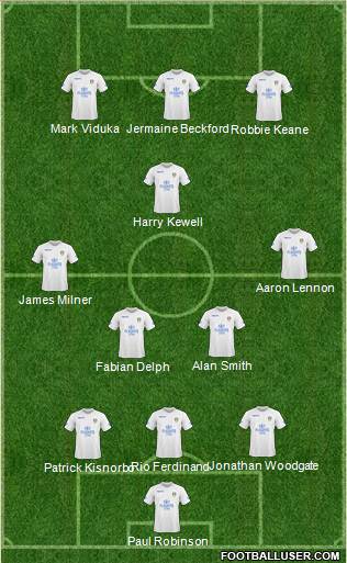 Leeds United Formation 2011
