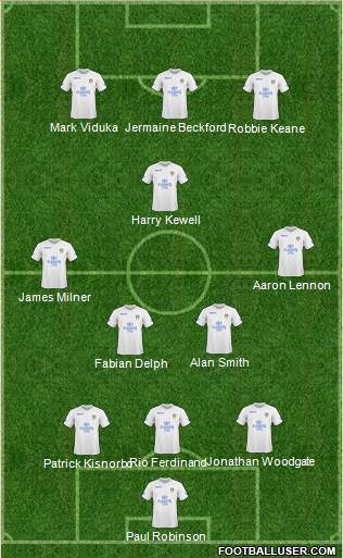 Leeds United football formation