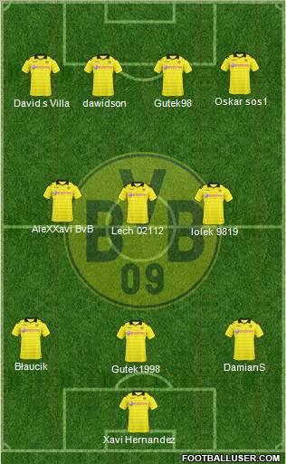 Borussia Dortmund Formation 2011