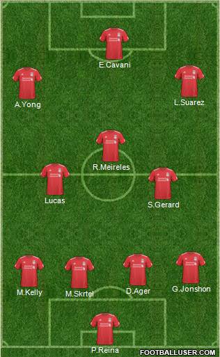 Liverpool Formation 2011