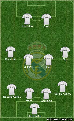 Real Madrid C.F. Formation 2011