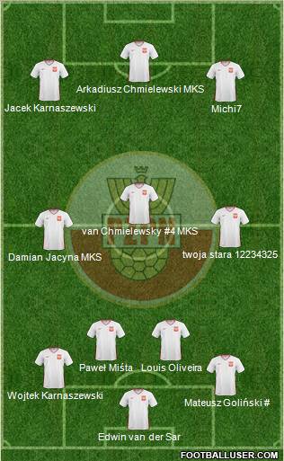 Poland Formation 2011