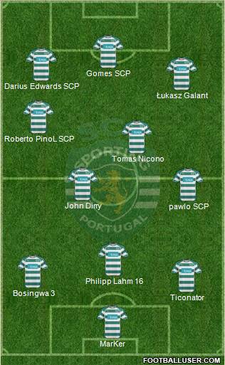 Sporting Clube de Portugal - SAD Formation 2011