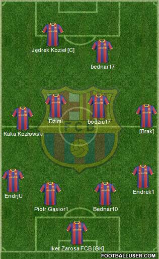 F.C. Barcelona Formation 2011