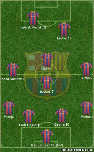 F.C. Barcelona Formation 2011