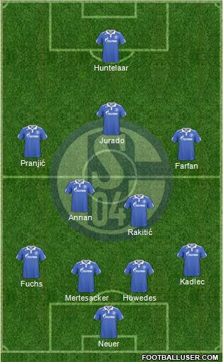 FC Schalke 04 Formation 2011