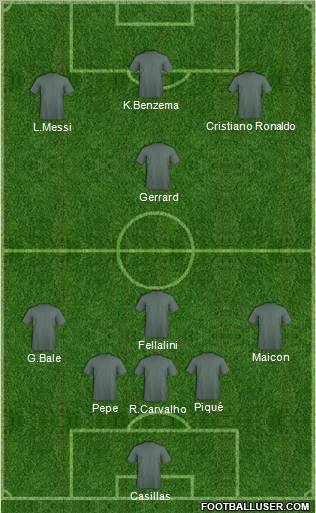 Dream Team Formation 2011