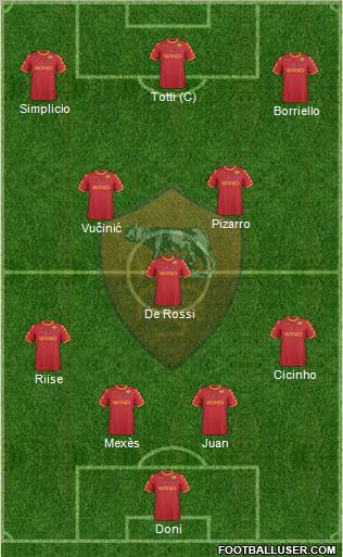 AS Roma Formation 2011