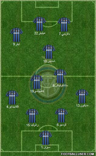 F.C. Internazionale Formation 2011
