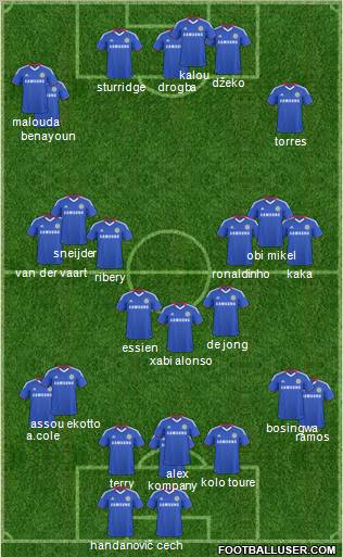 Chelsea Formation 2011