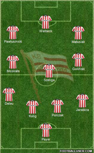 Cracovia Krakow Formation 2011