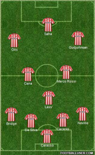 Sunderland Formation 2011