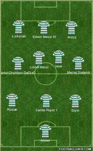 Celtic Formation 2011