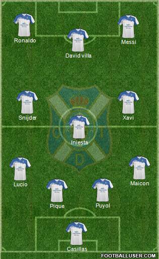 C.D. Tenerife S.A.D. Formation 2011