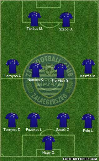 ZTE Football Club Formation 2011